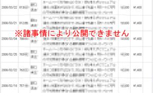 サブリミナル無限シリーズ3「自信 ～ Pride」 まおライフデザイン研究所