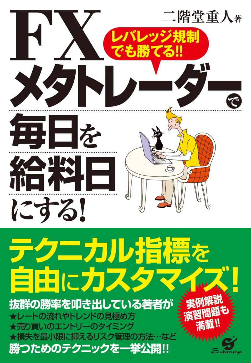 日経225先物取引で確実に稼ぐ方法！これで毎日が給料日に