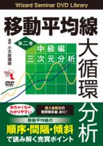 移動平均線大循環分析 第二巻 <中級編 三次元分析> 定価：¥4,104