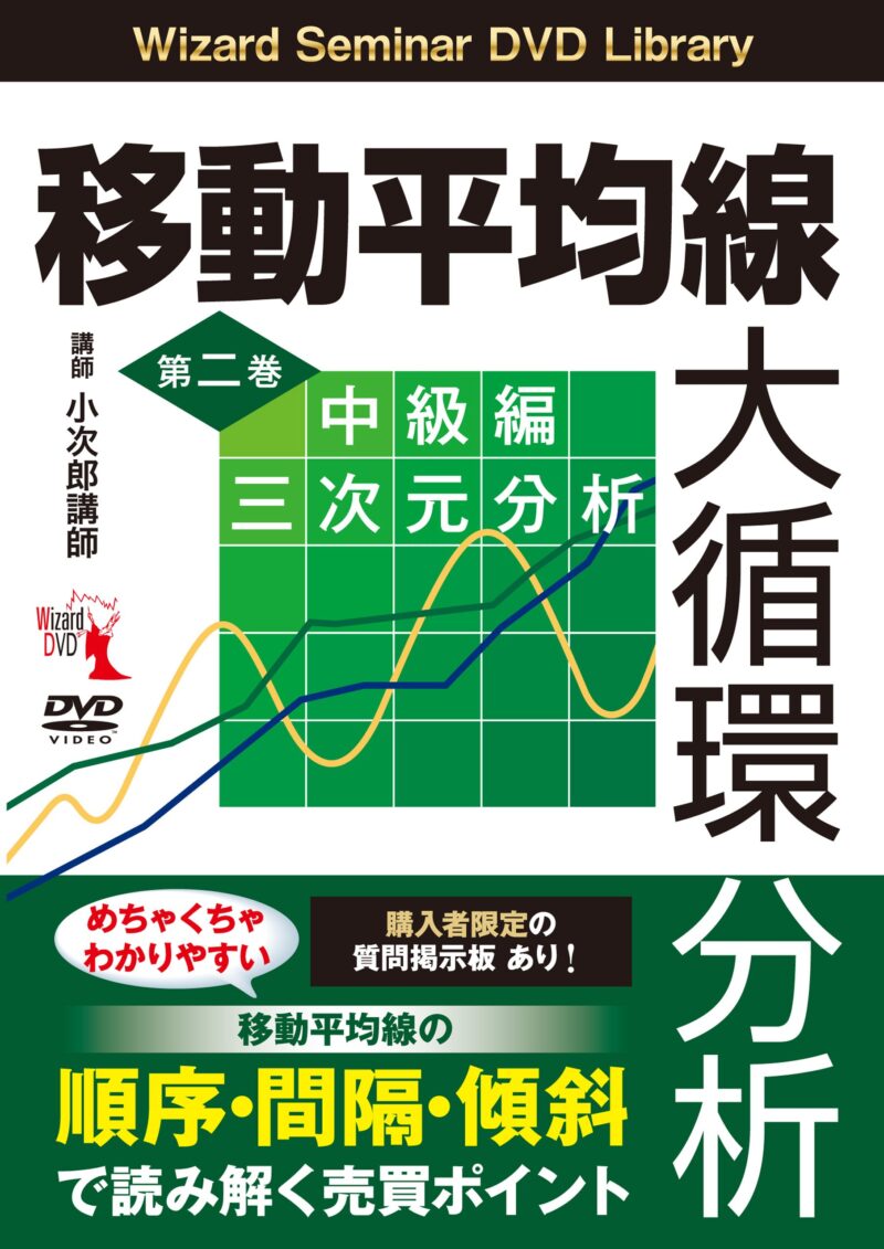 移動平均線大循環分析 第二巻 <中級編 三次元分析> 定価：¥4,104