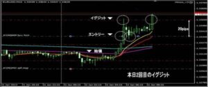 オープンレンジブレイク【EA】 定価：¥999