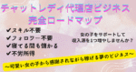 【可愛い女の子から感謝されながら稼ぐ！】店舗なしチャットレディ代理店で寝ながら稼いだ方法を紹介　たか