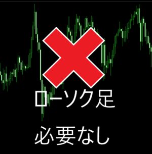 ローソク足を使わずに攻略！BO最強分析方法教えます KZ42
