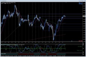 ザ・節目（売り買い拮抗ポイント） 定価：¥1,079