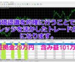 FX専業トレーダーが使っているデイトレ手法教えます FXヤマノ