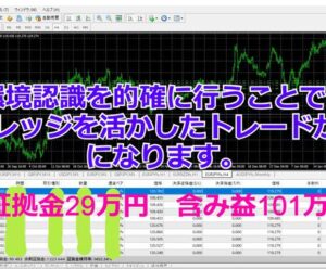 FX専業トレーダーが使っているデイトレ手法教えます FXヤマノ