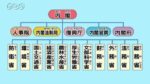 【国が管轄する「ある行政機関」のシステムを逆手に取って″ある書類を申請″することによりお金を支給してもらう方法】 　 エリス