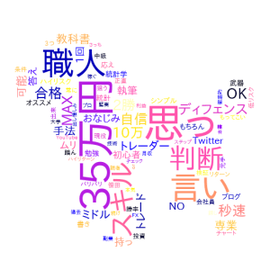 3次元FX 持田友妃子
