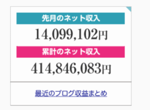 ネットで毎月10万円稼ぐ最短マニュアル 副業クエスト100