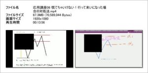 ちゅーとちゃの手法＆ルール全て ちゅーとちゃ