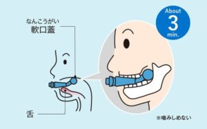 GOS式高音ボイストレーニング