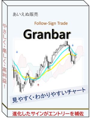 Granbar（グランバー）