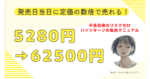 Amazonで予約期間に売り切れて発売日にプレミア化する_あの商品_の転売マニュアル!　転売ヤーかなえ@楽ちんせどり