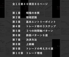 これで勝てないならFXやめろ！トレード技術教えます テイク