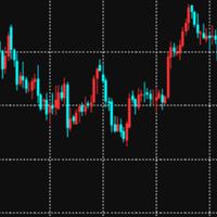 トレンドの見極め、エントリーポイントを伝授します Trader6