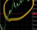 無裁量、すぐに習得できるFX GOLD手法教えます