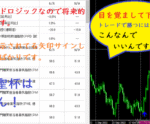 FXで毎月資産を安定して増やす私のやり方を教えます 勝つ人が使うのはこれ！探しても聖杯は無い。目を覚まして！　FXがあれば増税時代も安心