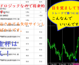 FXで毎月資産を安定して増やす私のやり方を教えます 勝つ人が使うのはこれ！探しても聖杯は無い。目を覚まして！　FXがあれば増税時代も安心