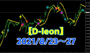 サインツール【D-leon】が貴方のFXを変えます ナポレオンFX