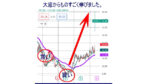 専業トレーダーが開発。株で専業をしております　takashi20002000