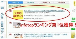 Perfect Communication ～あなたの人生を劇的に変える会話術～ 定価：¥19,800