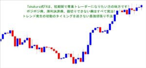 チャートに張付かずにFX専業になる秘策を公開します　TakakuraFX