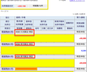 １日３分の副業で行っている株式投資法をお教えします　eesky