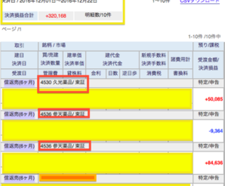 1日3分の副業で行っている株式投資法をお教えします eesky