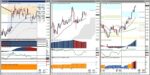 FXで1億円儲けた方法 Team Forex Dragon