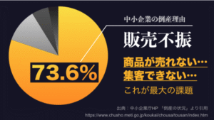 【StableDiffusionの教科書】0から始めるリアルでカワイイ生成AI生成【ユニコ式】　ユニコ