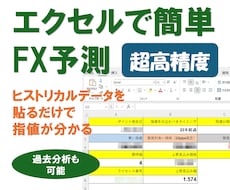 驚愕!スマホで!スキマ時間で!FX手法教えます 一緒に稼ぎましょう!なつふく