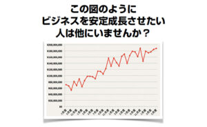 【ザ・レスポンス】ダン・ケネディ 売上と利益を「弾丸よりも早く」劇的に増やす8つの秘訣