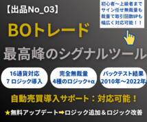 バイナリー16通貨対応！最低7ロジック～提供します FUMI_FUMI＠ふみふみ