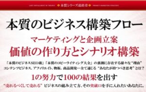 本質のビジネス構築フロー - マーケティングと企画立案・価値の作り方とシナリオ構築