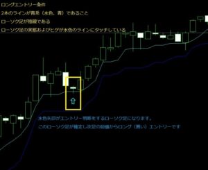 高期待値な秒スキャ分スキャの手法を公開します FXmaster2023