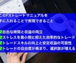 いつでもエントリー可能なFXルールを説明します Captain009
