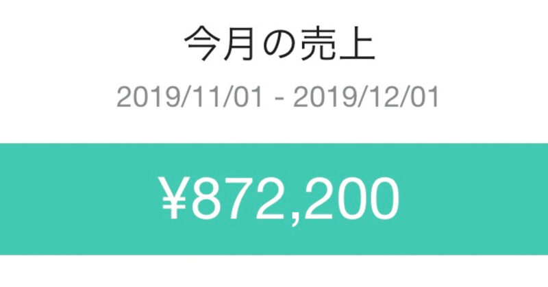 [初心者向け] りもわのツイッターマネタイズセット 初心者が４ヶ月で月87万円稼いだ方法　りもわ@海外転売の人