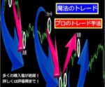 インジケーター無しのトレード手法をお伝えします soy_相場愛好家