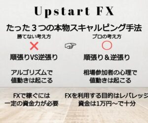 超本格的!!!プロが使うスキャルピング手法教えます　UpstartFX
