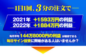 デイリー2023 〜毎月平均144万8000円の利益が期待できる毎日サイン投資〜