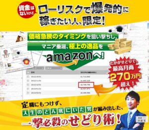 中古CDせどりシークレットマニュアル