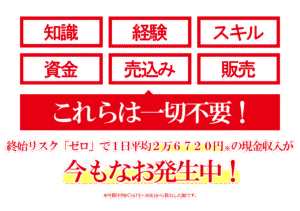 エクスポロイヤリティ