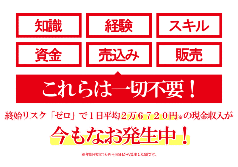 エクスポロイヤリティ