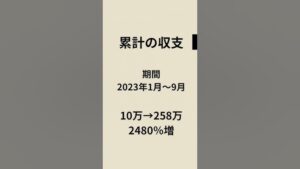 検証済！シンプルなドル円手法おしえます ヒゲじぃ