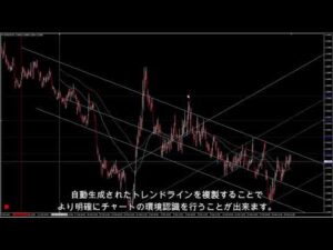 FX ★XAUJPY★ロンドン・ブレイクで売買ます SunRiseAkiWat