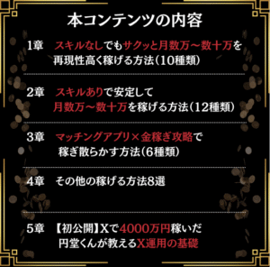 【140部突破】【初心者向け】【知識やスキルなしでOK】【再現性抜群！】【13万文字超え】”0から始める”金稼ぎ攻略の教科書