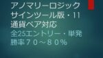 バイナリーオプション・アノマリーロジック・サインツール版・１１通貨対応・全２５エントリー・単発勝率７０％～８０％