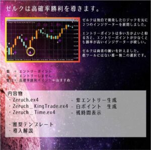■Zeruch■ゼルク■勝率80%以上■バイナリーオプション■Wインジゲーター■シグナル・サインツール・アラート機能■高確率ツール■