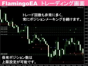 FX業界最高水準スキャルピングEA FLAMINGO