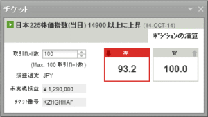 IG証券　日経225バイナリーオプション攻略法 定価：¥5,000